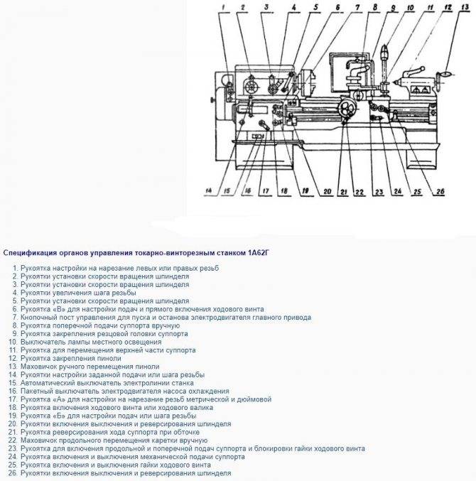 1к62 схема электрическая