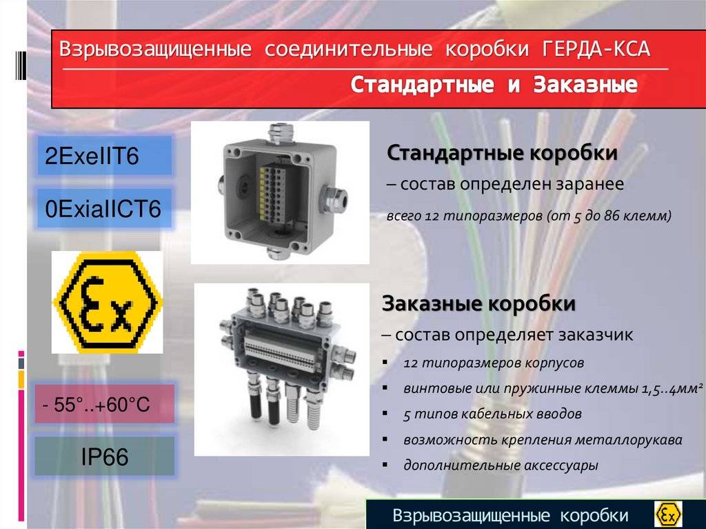 Кабели телефонные герда-тп, герда-ст, герда-тс