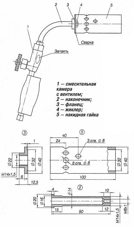 Газовая горелка для кровельных работ: инструкция, чертеж, фото :: syl.ru