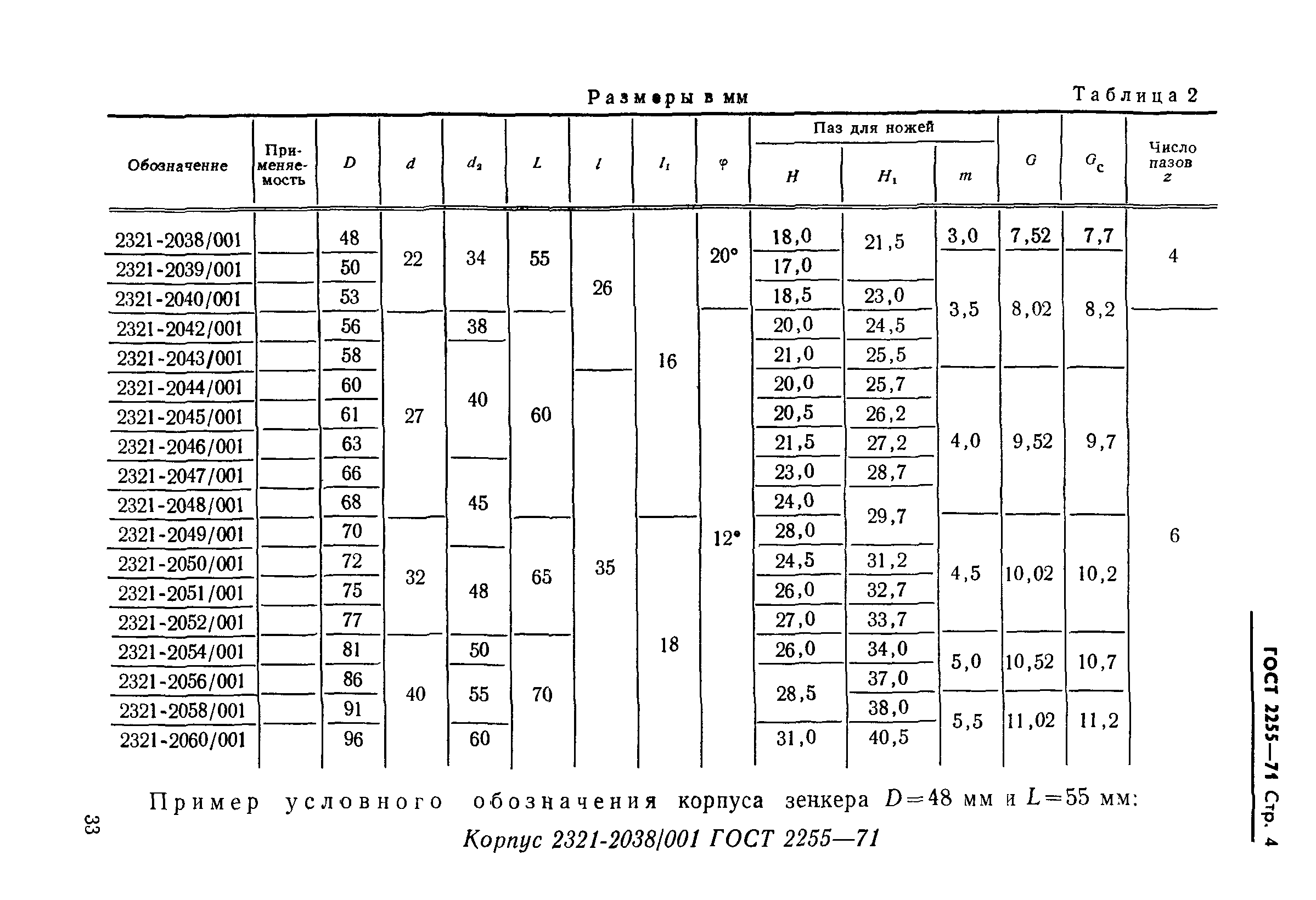 Зенкер, зенковка или развертка – чем обработать отверстие?
