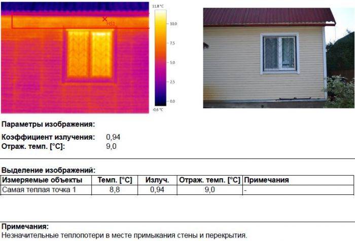 Как проверить свою квартиру или дом на утечки тепла с помощью тепловизора - определение теплопотерь