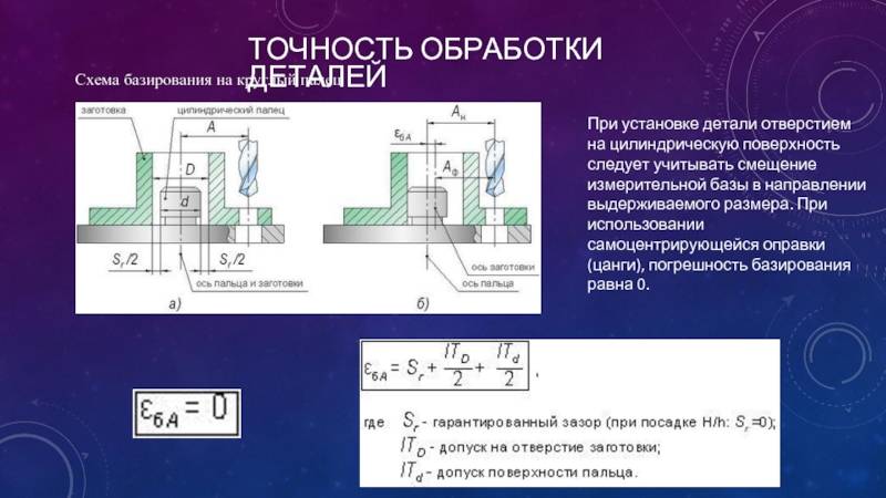 Выбор схем базирования и расчет погрешности базирования для деталей типа фланец