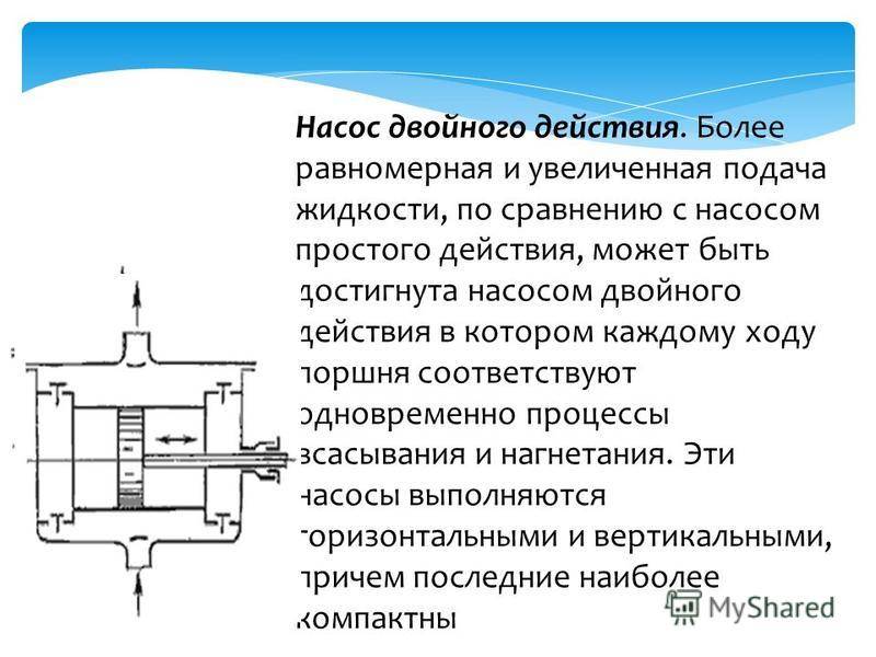 Поршневой насос схема и принцип работы