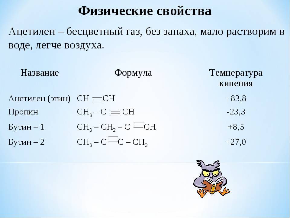 Физические свойства ацетилена таблица фото - PwCalc.ru