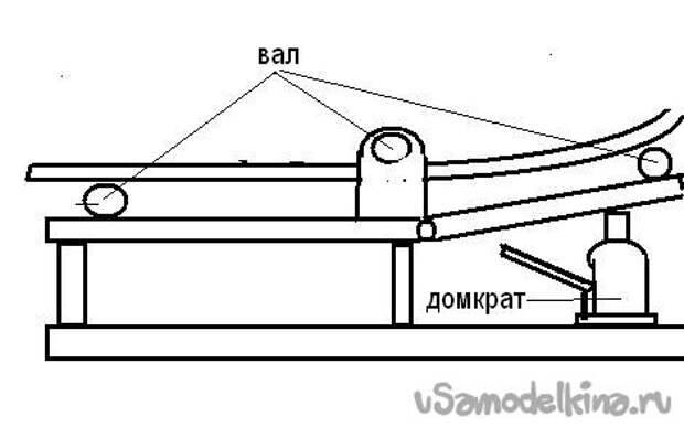 Чертеж профилегиба с размерами