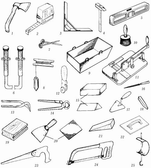 Строительные инструменты названия с картинками для штукатурки стен