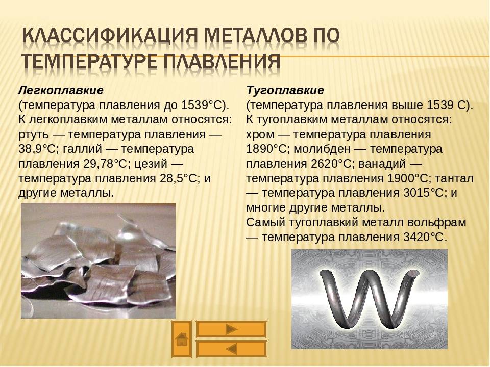 Тугоплавкие металлы - характеристики, свойства и применение