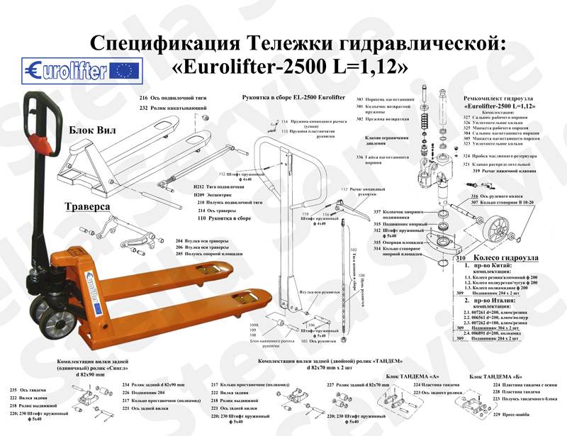 Схема гидроузла рохли