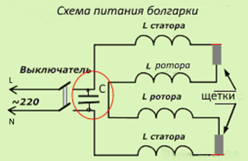 Схема подключения болгарки
