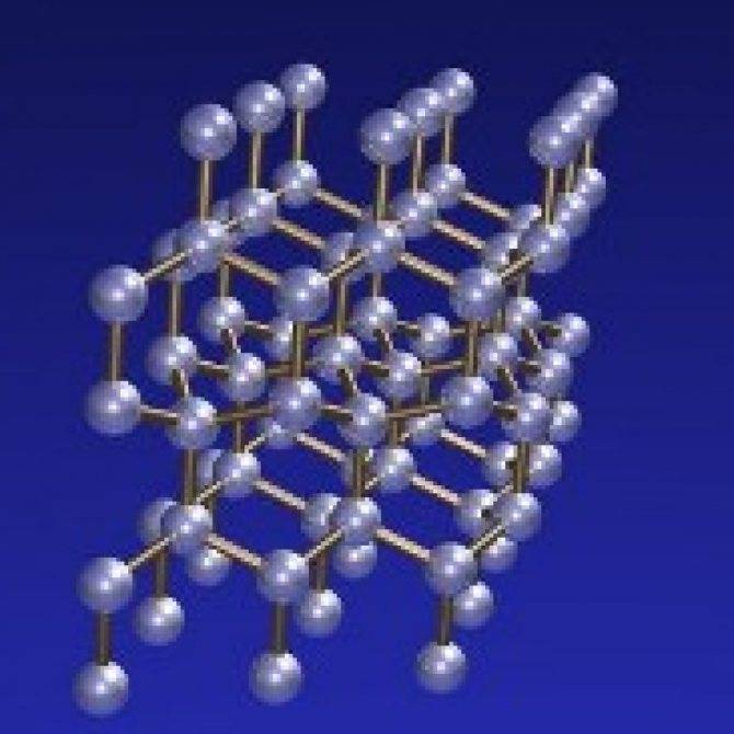 Оксид кремния 4 атомная кристаллическая решетка. Карбид кремния кристаллическая решетка. Карбид кремния карборунд. Лонсдейлит кристаллическая решетка. Карборунд кристаллическая решетка.