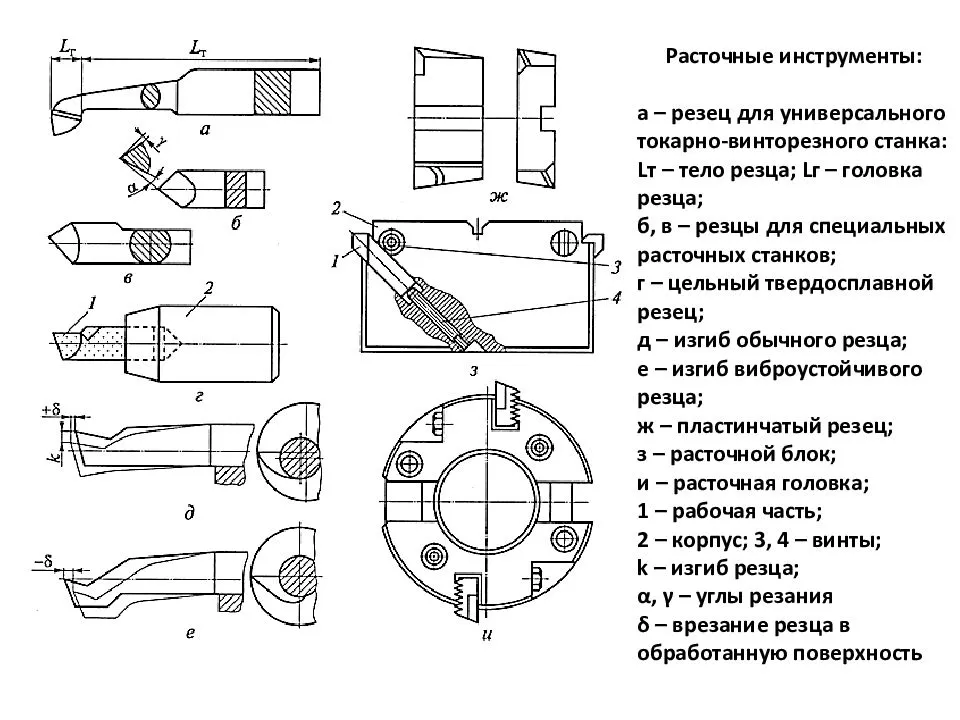 Расточной резец чертеж