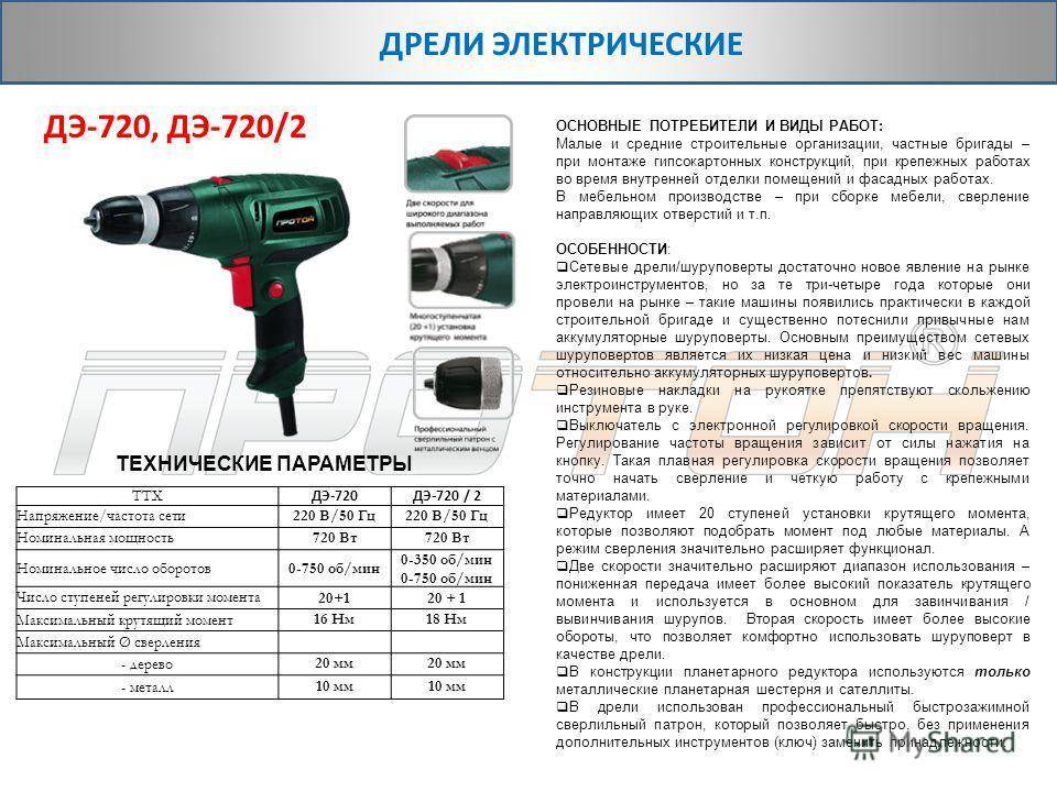 Как выбрать аккумуляторный шуруповерт - профессиональный и для домашнего использования? :: syl.ru