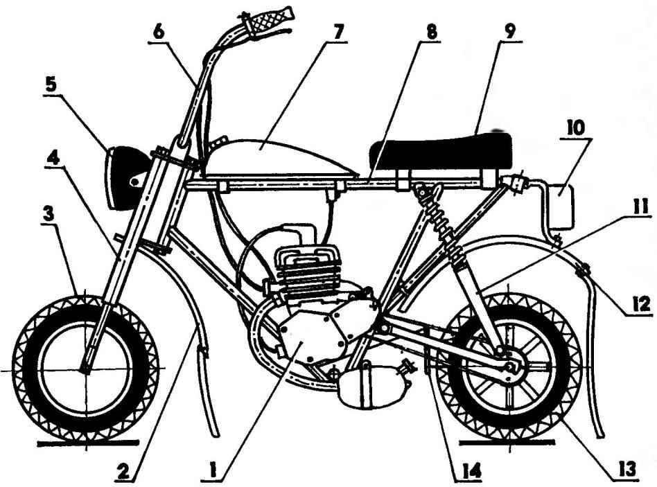 Схема трехколесного мотоцикла