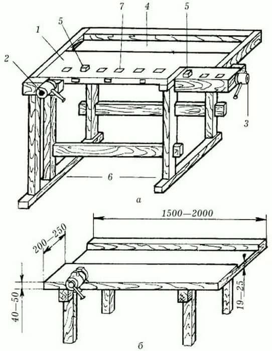 Верстак своими руками из дерева чертежи и размеры и фото