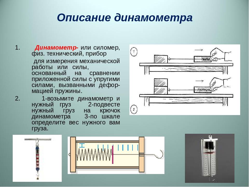 Динамометрия