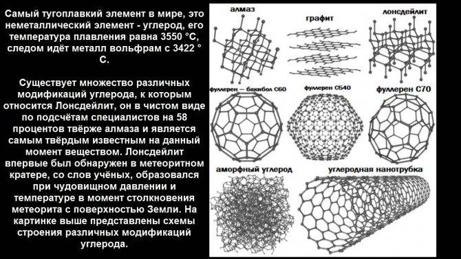 Вольфрам