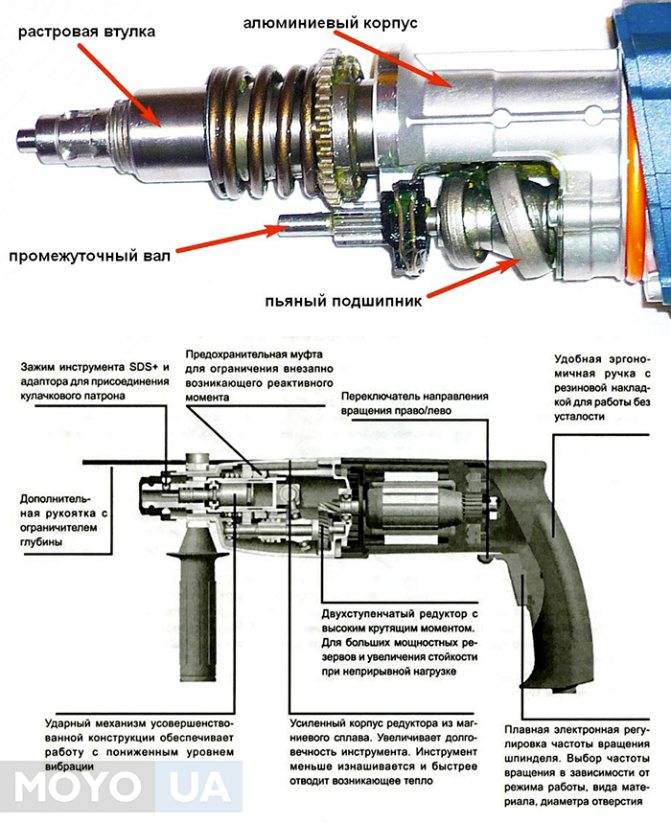 Как отремонтировать перфоратор makita hr 2450, если пропал ударный режим - мужик в доме.ру