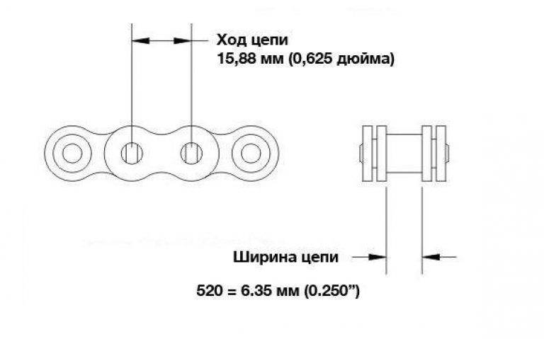 Цепь штангенциркулем велосипед