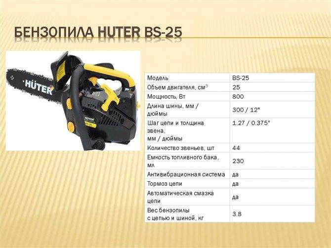 Рейтинг 16 надёжных бензопил от 4000 до 20000 рублей