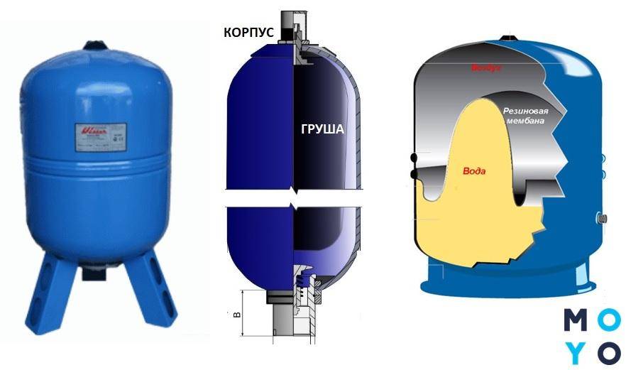 Подключение гидроаккумулятора своими руками