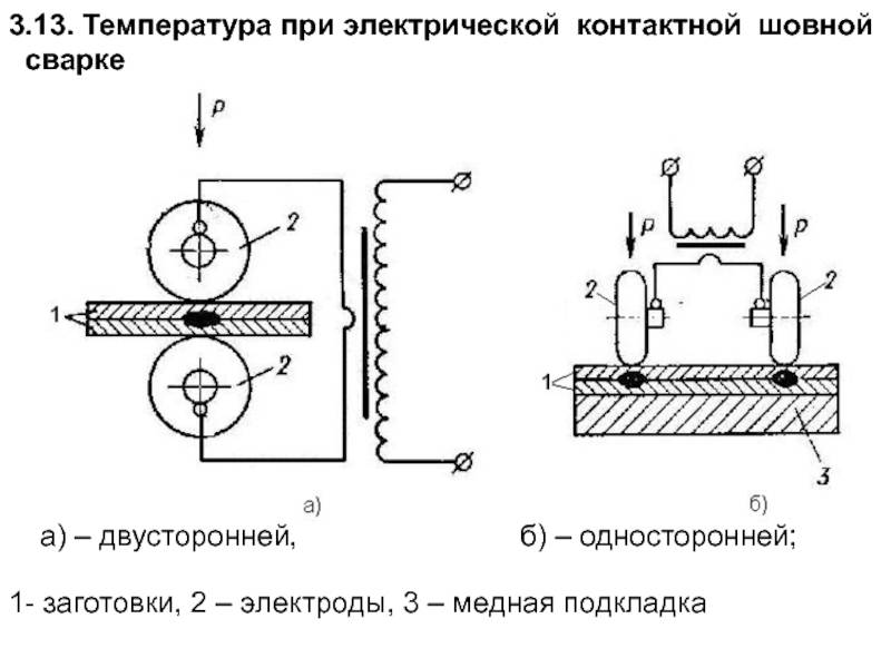 Схема электроконтактной обработки
