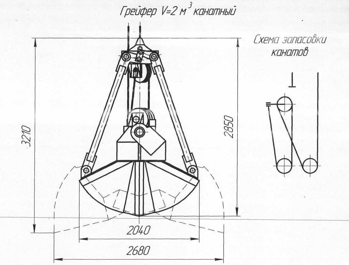 Схема грейферного рабочего оборудования