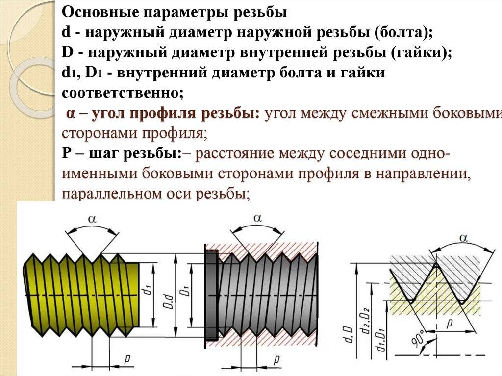 Обозначение метрической резьбы с мелким шагом на чертежах