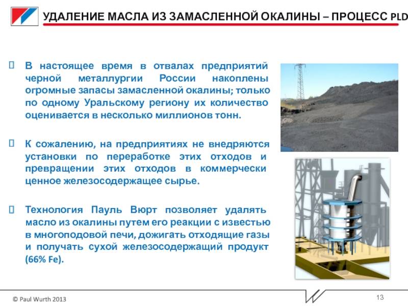 Железная окалина