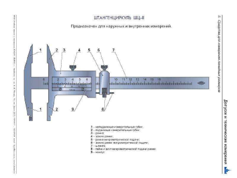 Чертеж штангенциркуля компас