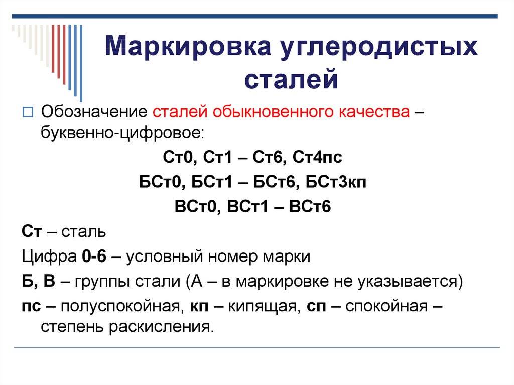 Расшифровка маркировки сталей в россии и их применение