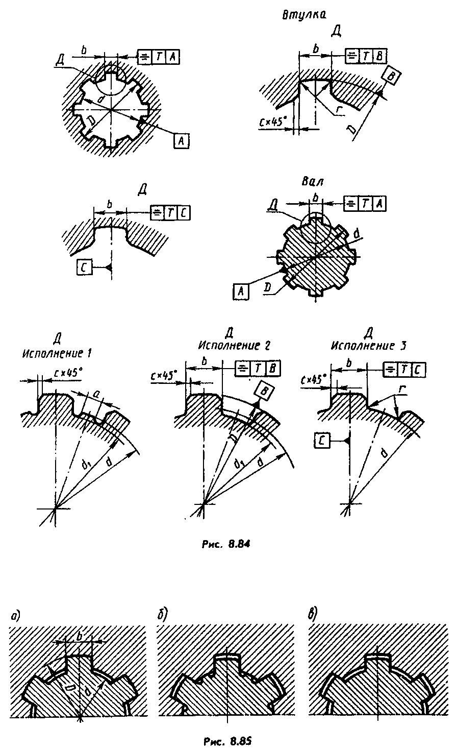 Гост 6033 80 обозначение на чертеже