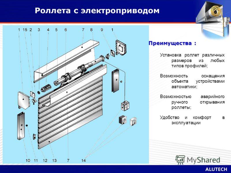 Роллетные ворота инструкция. Роллета с электроприводом схема комплектации Дорхан. Роллета с электроприводом схема комплектации. Рольставни Алютех крепления привода. Рольставни с электроприводом инструкция по монтажу.