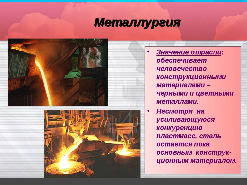 Черная металлургия мира презентация