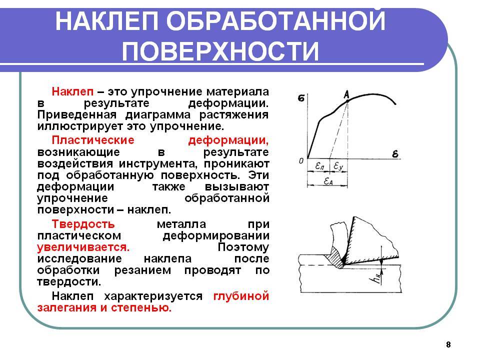 Объясните явления возникновения напряжений и деформаций при нагреве и охлаждении стального образца