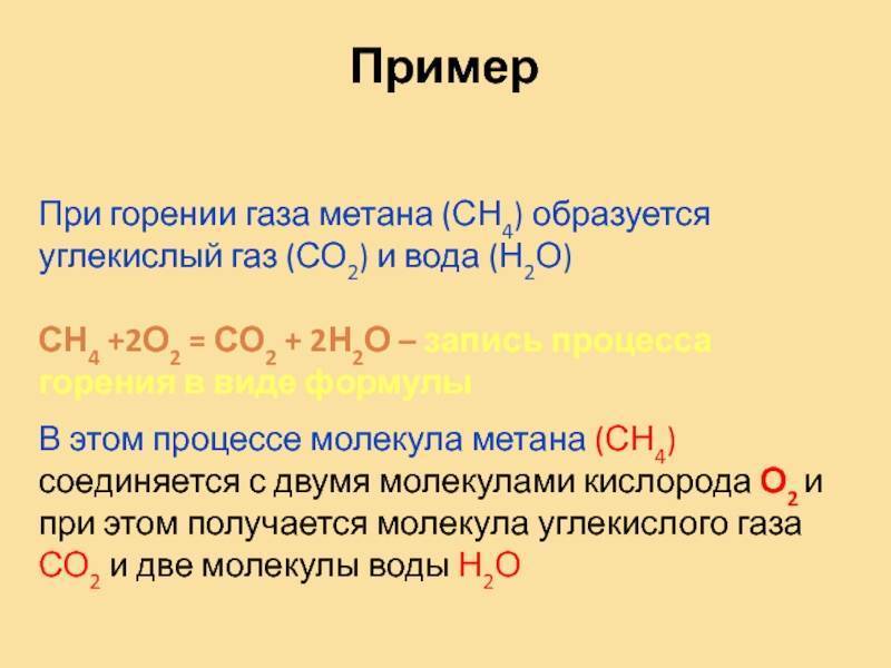 Углекислый газ – формула, молярная масса, физические свойства (8 класс, химия)