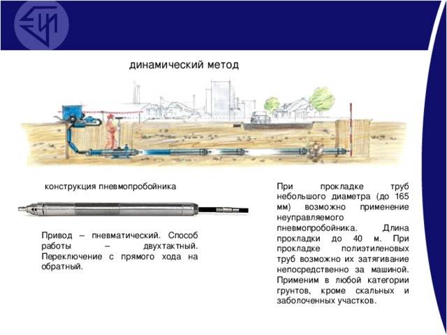 Пневмопробойники для бестраншейной прокладки трубопроводов - отопление и водоснабжение от а до я