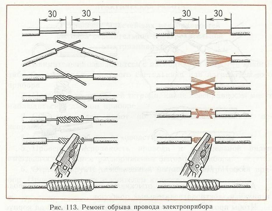 Соединитель для проводов электрических, соединительные сжимы