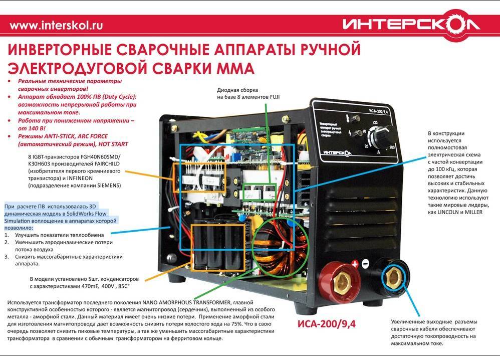 Виды сварочных аппаратов с краткой характеристикой