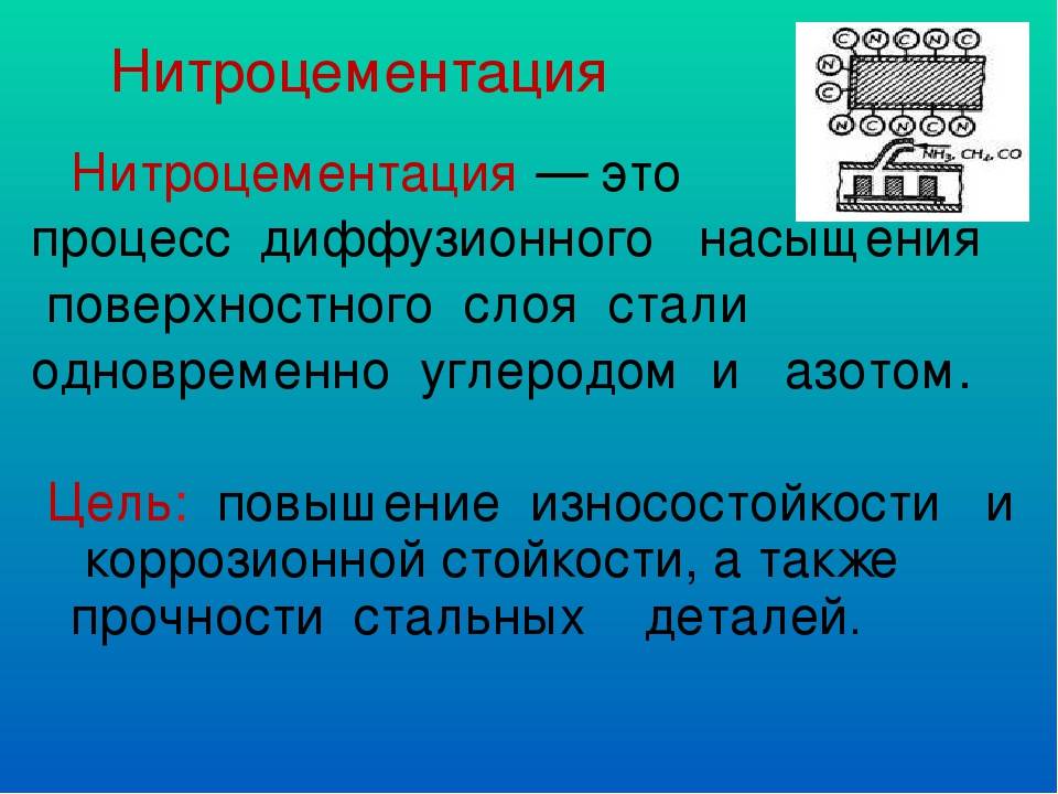 Нитроцементация стали
