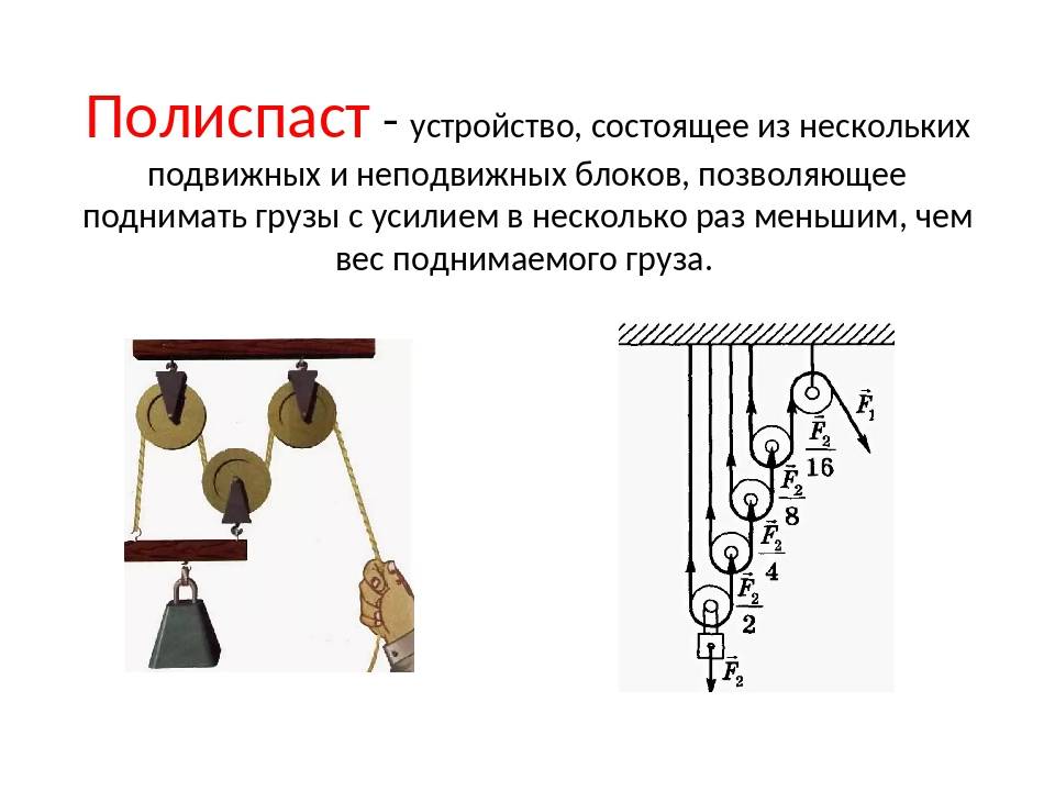 События получения неподвижных изображений