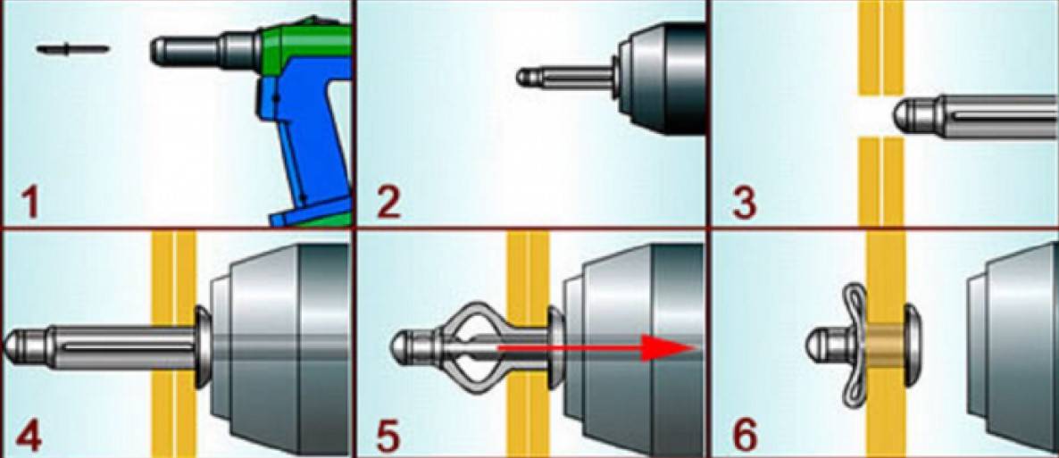 Как пользоваться заклепочником пошаговая инструкция фото видео
