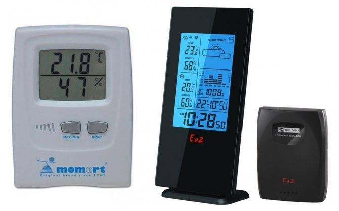 Термогигрометры (измерители влажности и температуры)