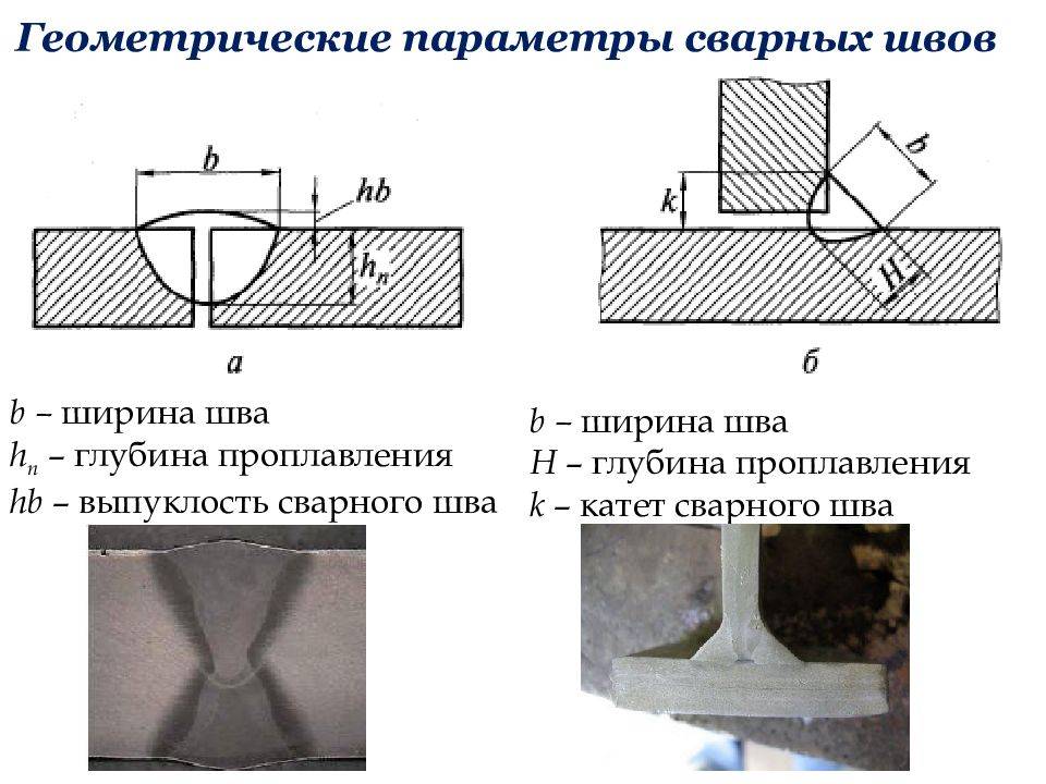 Катет сварного шва на чертеже