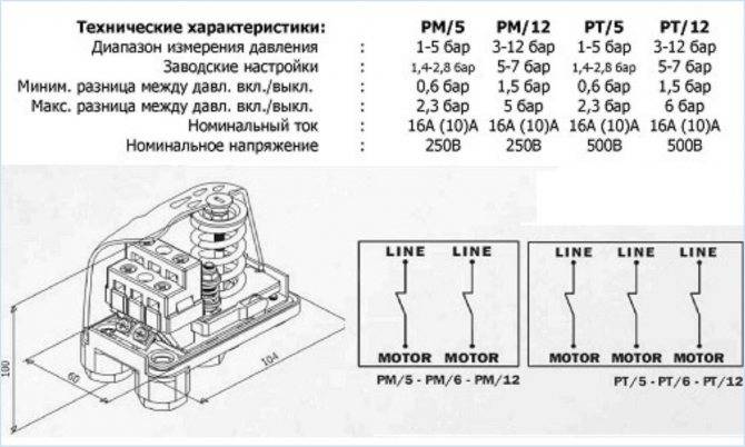 Схема подключения двигателя компрессора 380 в