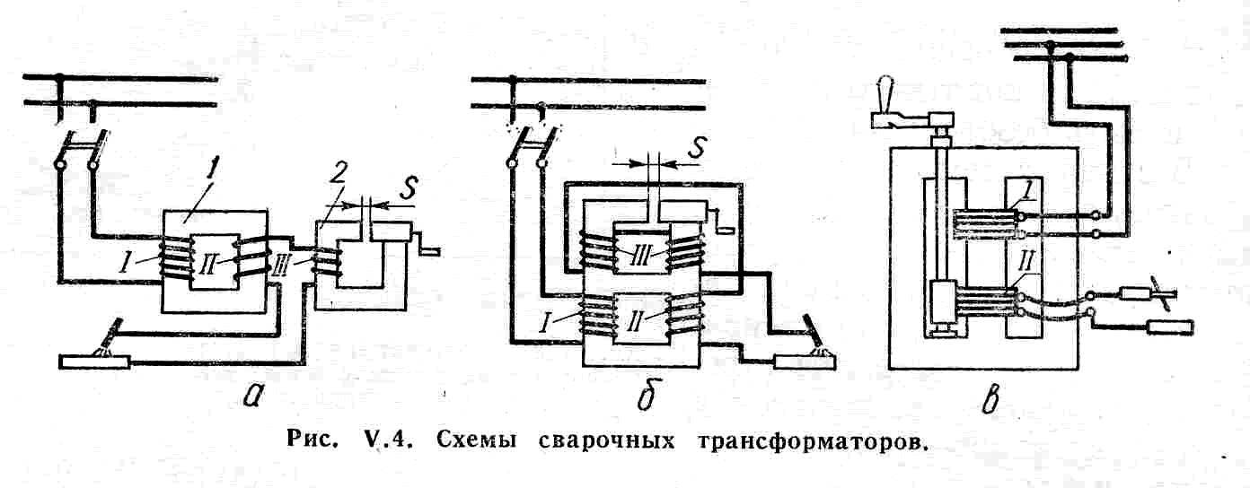 Сварочный аппарат терминатор схема