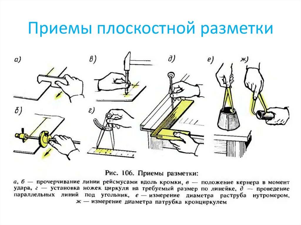 Разметка по металлу. приемы, правила, ошибки | строительный вестник