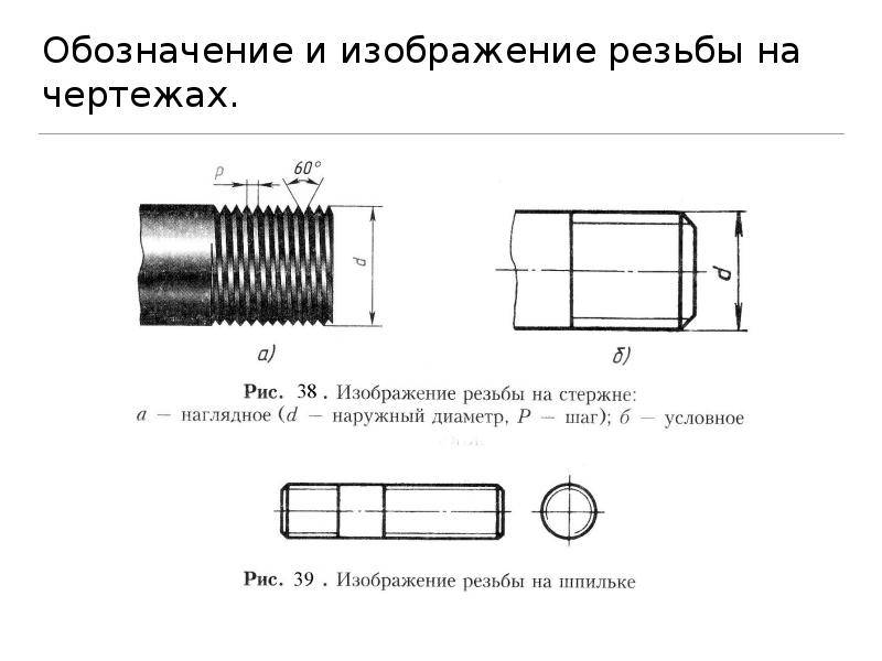 Если не указан шаг резьбы на чертеже