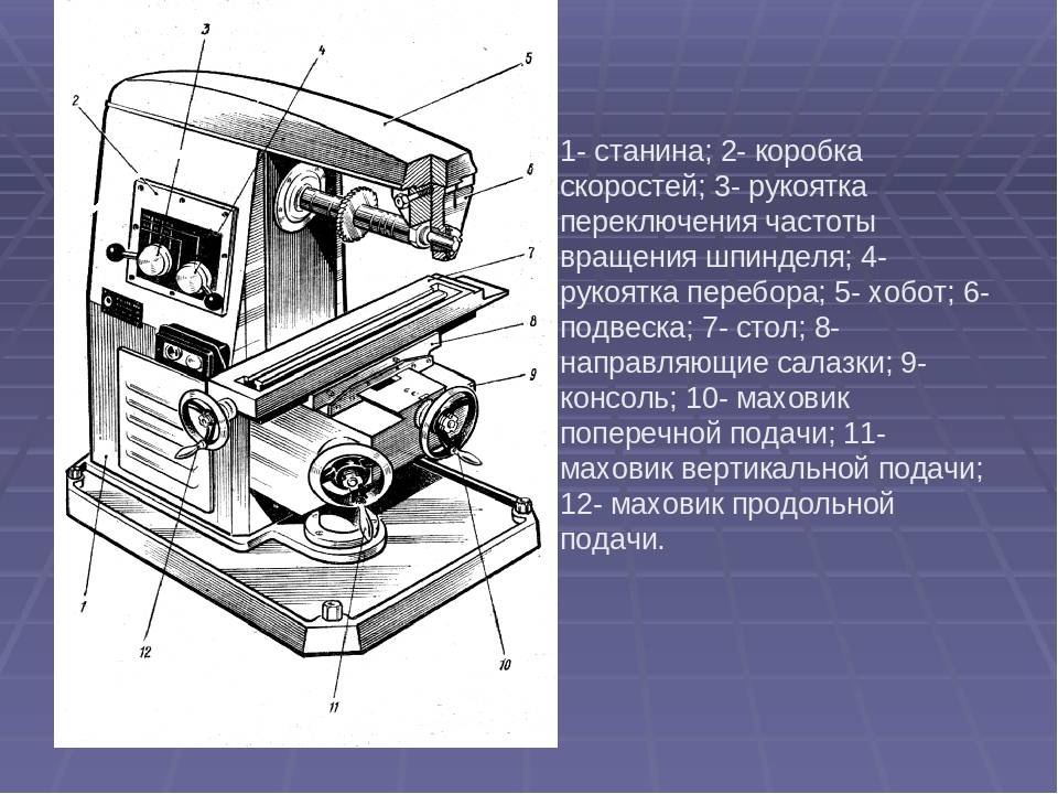 Электрическая схема нгф 110 ш4