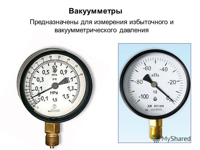 Манометр для измерения низкого давления газовой среды