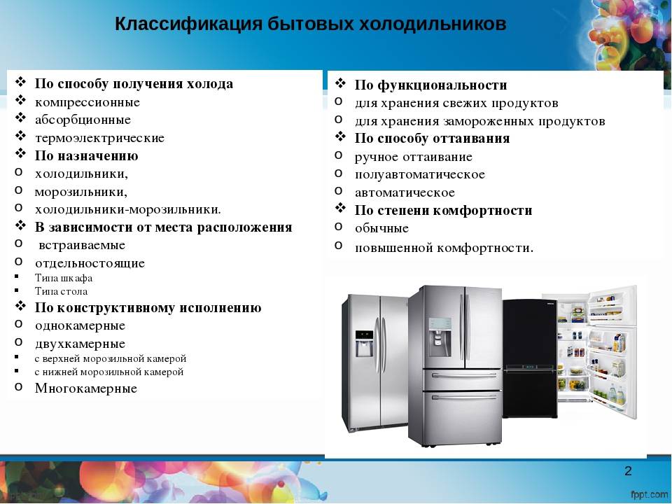 Классификация бытовых холодильников и их основных характеристик